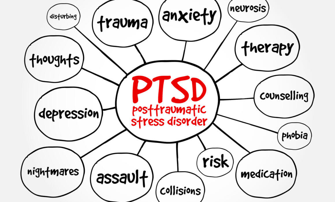 Hypnotherapy for PTSD: Why Consider It?
